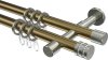 10204126-XX9539 Gardinenstange Metall 20 mm Ø 2-läufig PRESTIGE - Estana Messing Antik / Edelstahl-Optik