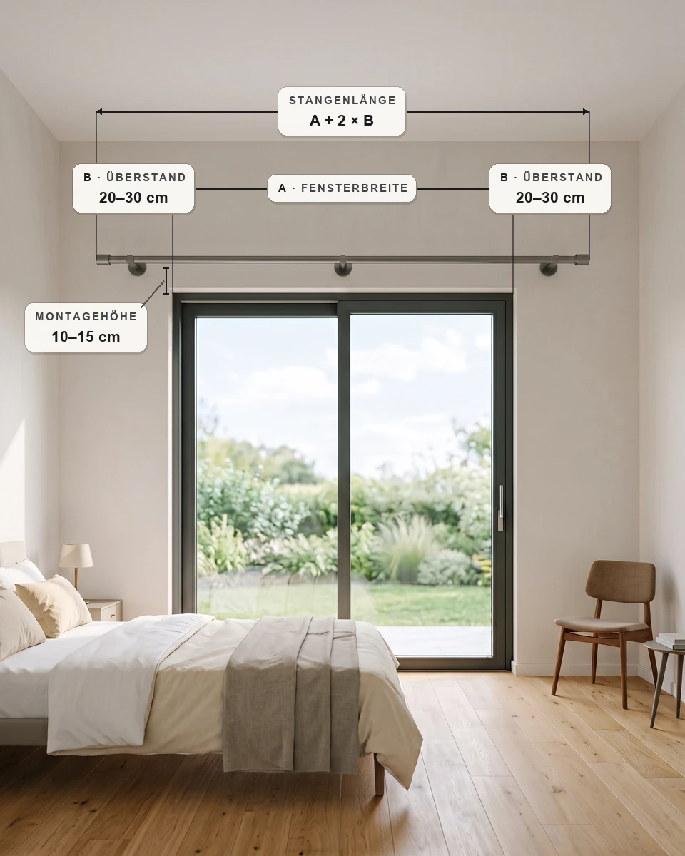 Gardinenstange am Fenster ausmessen mit Ma&szlig;angaben