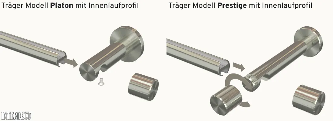 Unterschied Innenlaufstangen Platon / Prestige mit Innenlauf