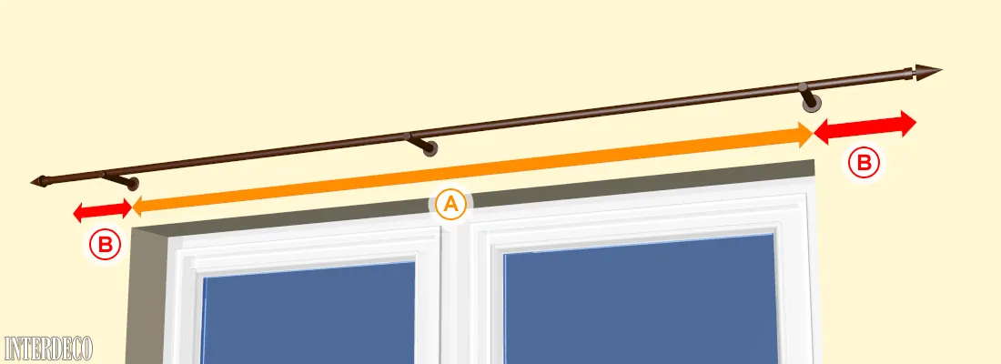 Gardinenstangen ausmessen.