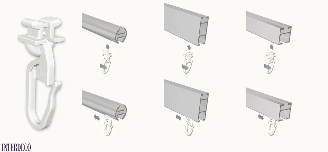 Dreh-Gleiter für Innenlaufstangen